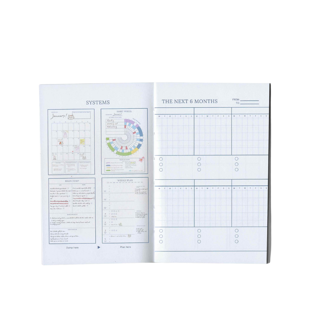 The Consistency Planner