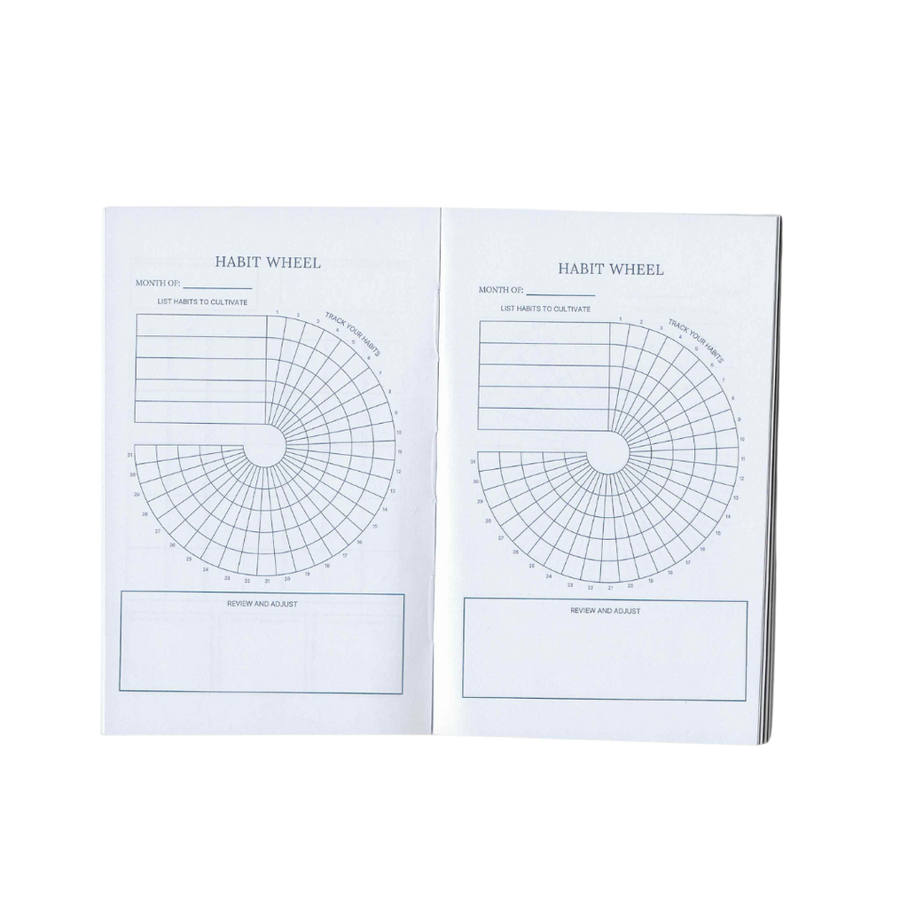 The Consistency Planner